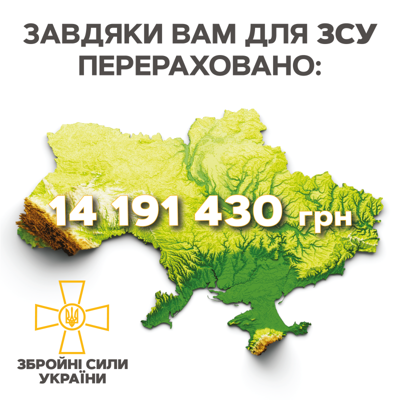 Підтримаємо ЗСУ та відновлення країни разом - 0